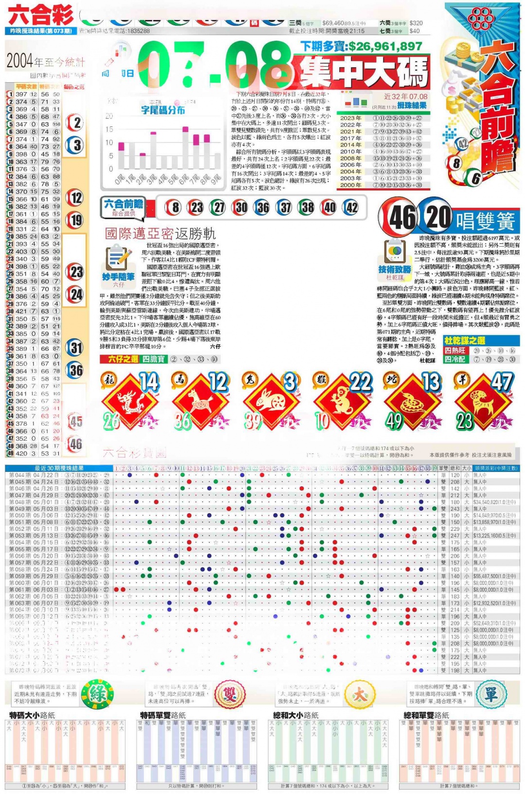 香港跑狗图/香港商报A/香港商报B/香港商报C